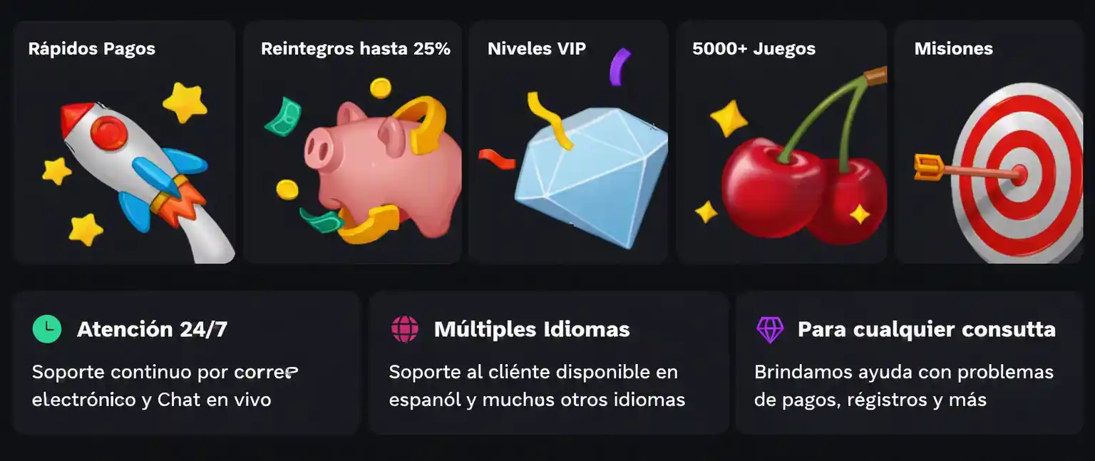 Depósitos y retiros en Bet On Red